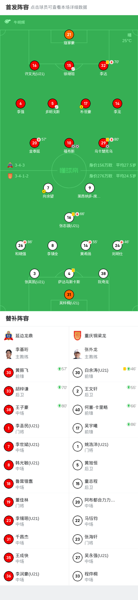 镜头给到重 镜头给到重