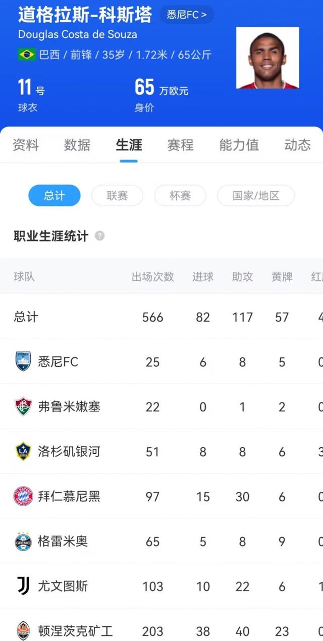 但科斯塔告, 科斯塔解约, sd 但科斯塔告, 科斯塔解约, sd