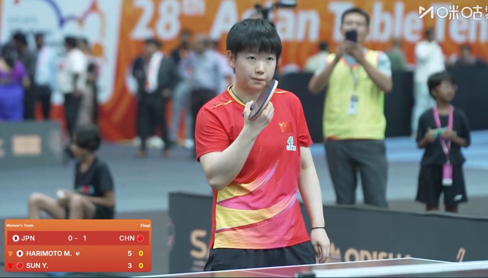 原名王锐, 应变也来的, 分加持