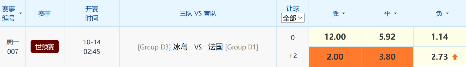 彩官方开售 彩官方开售